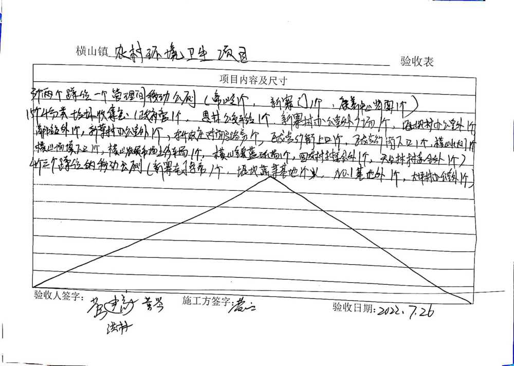 项目进度图片